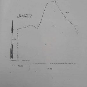 Jual Tanah Daerah Sukaresmi Luas 15,3 hektar, Harga 390rb/m2