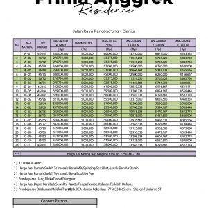 Jual Rumah Minimalis Nyaman di Perum Syariah Prima Anggrek Residence – Rancago’ong Cianjur Kabupaten Cianjur