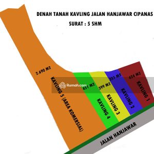 Dijual Tanah di Jl Hanjawar Cipanas